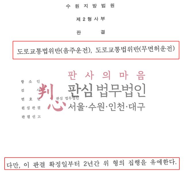 [집행유예] 음주, 무면허운전 | 고도 음주 상태에서 무면허운전으로 적발된 재범 사건, 반성과 재범 가능성을 낮추기 위한 노력 밝혀 집행유예
